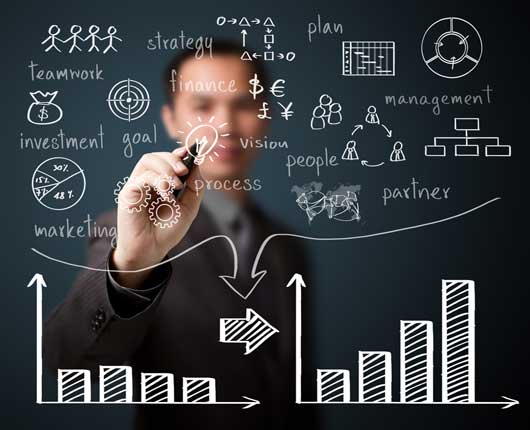 Finance-Model-ed